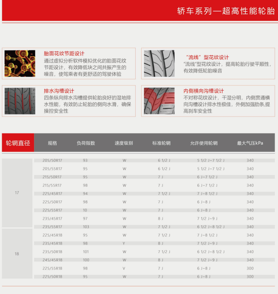 3a p616.png