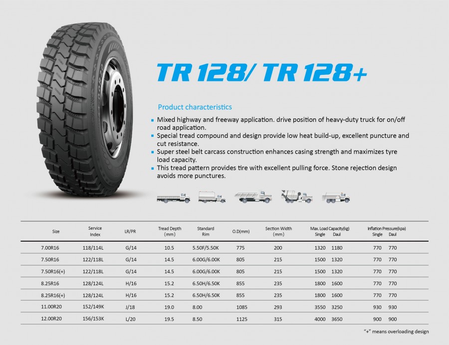 TR128.jpg