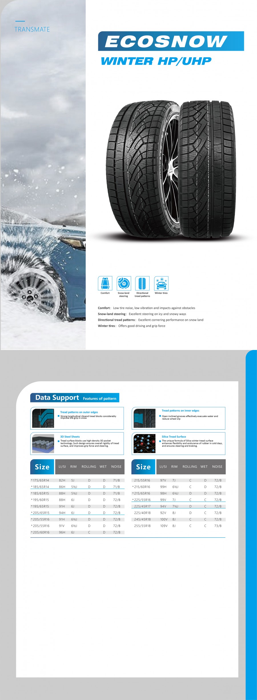 TRANSMATE-PCR 2022.11.1-网站_ECOSNOW.jpg