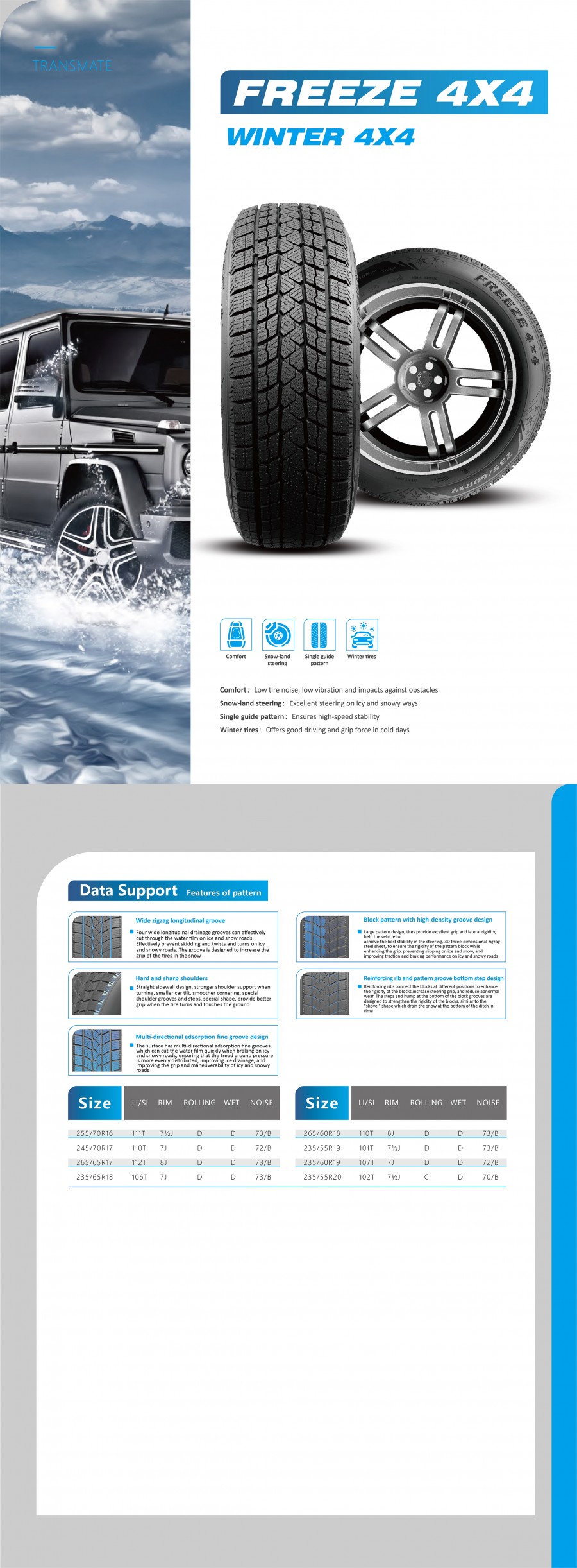 TRANSMATE-PCR 2022.11.1-网站_FREEZE 4X4.jpg