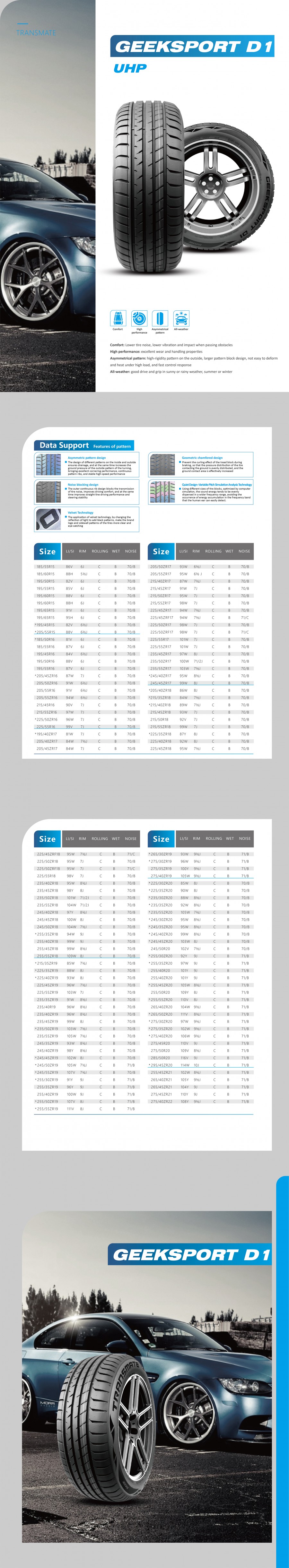 TRANSMATE-PCR 2022.11.1-网站_GEEKSPORT D1.jpg